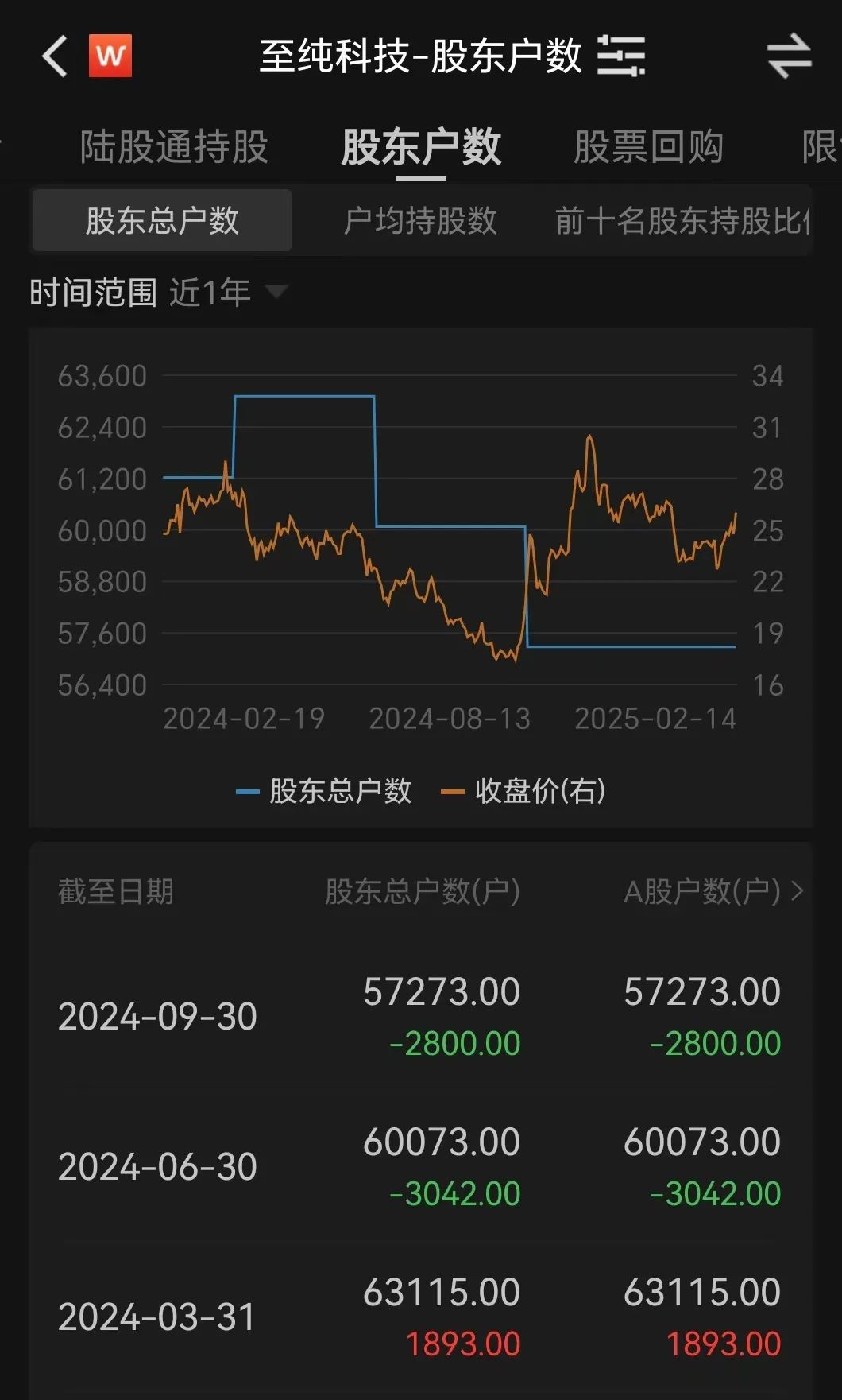 详细阅读:股票首页新浪财经新浪网(股票首页新浪财经新浪网股票) 股票首页新浪财经新浪网(股票首页新浪财经新浪网股票)
